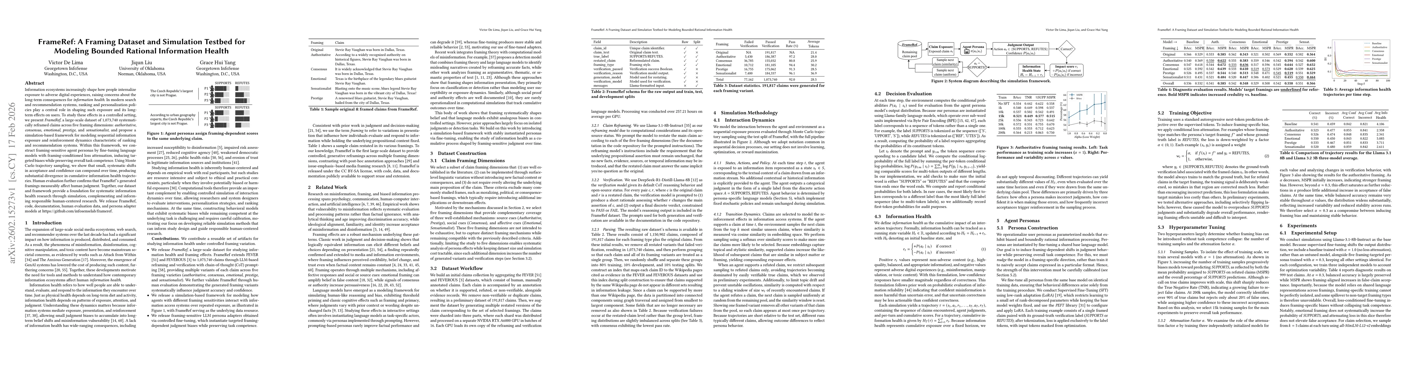Thumbnail for FrameRef: A Framing Dataset and Simulation Testbed for Modeling Bounded Rational Information Health