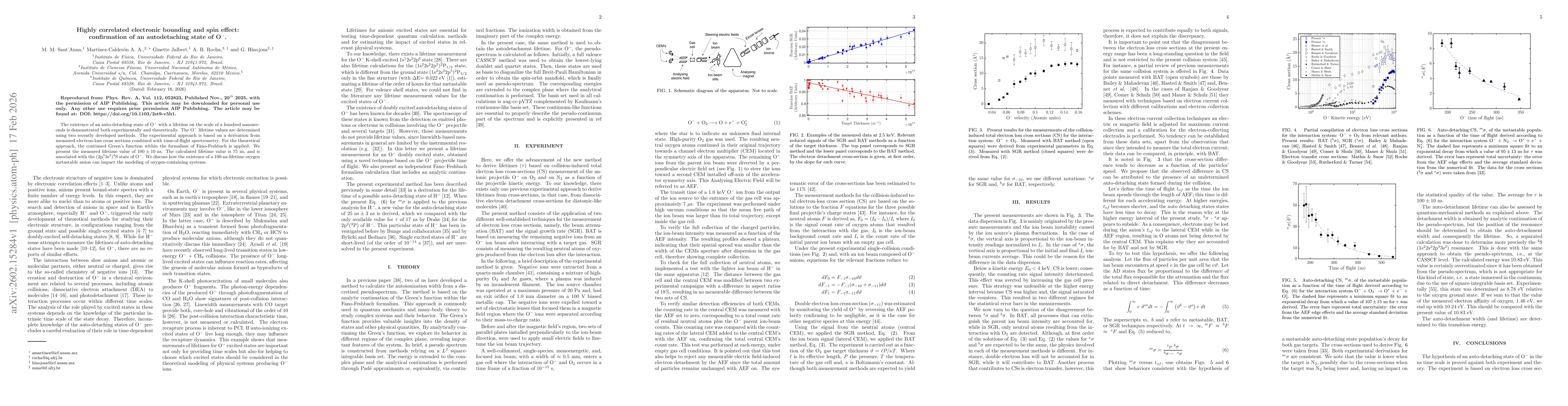 Thumbnail for Highly correlated electronic bounding and spin effect: confirmation of an autodetaching state of O$^-$