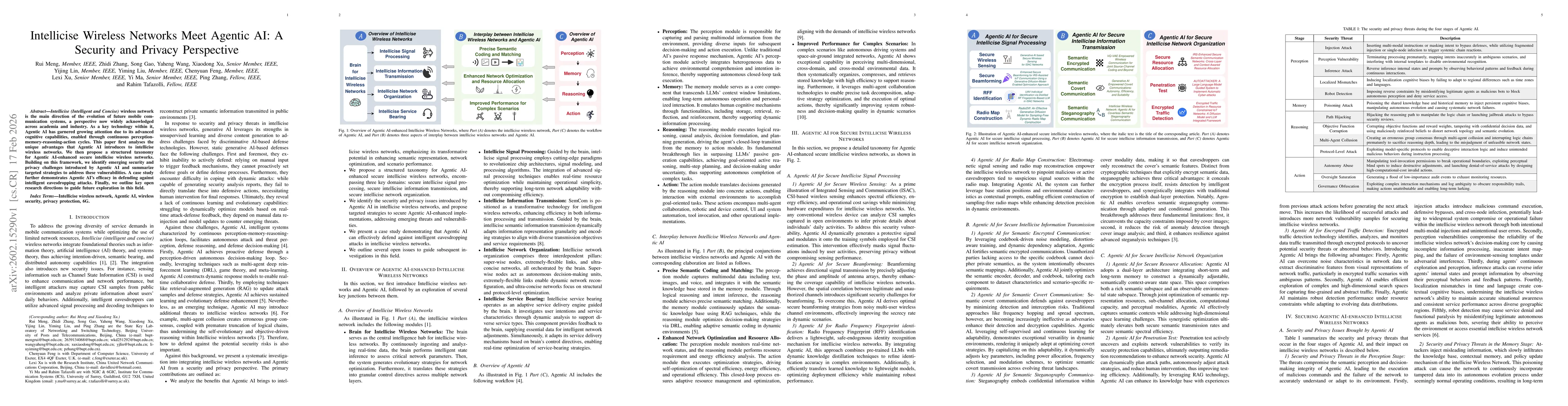 Thumbnail for Intellicise Wireless Networks Meet Agentic AI: A Security and Privacy Perspective