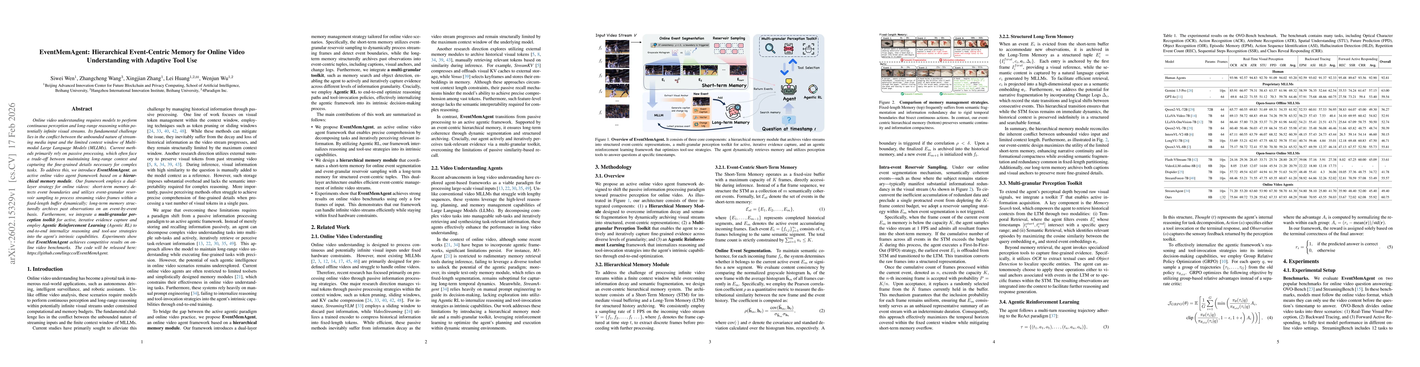 Thumbnail for EventMemAgent: Hierarchical Event-Centric Memory for Online Video Understanding with Adaptive Tool Use