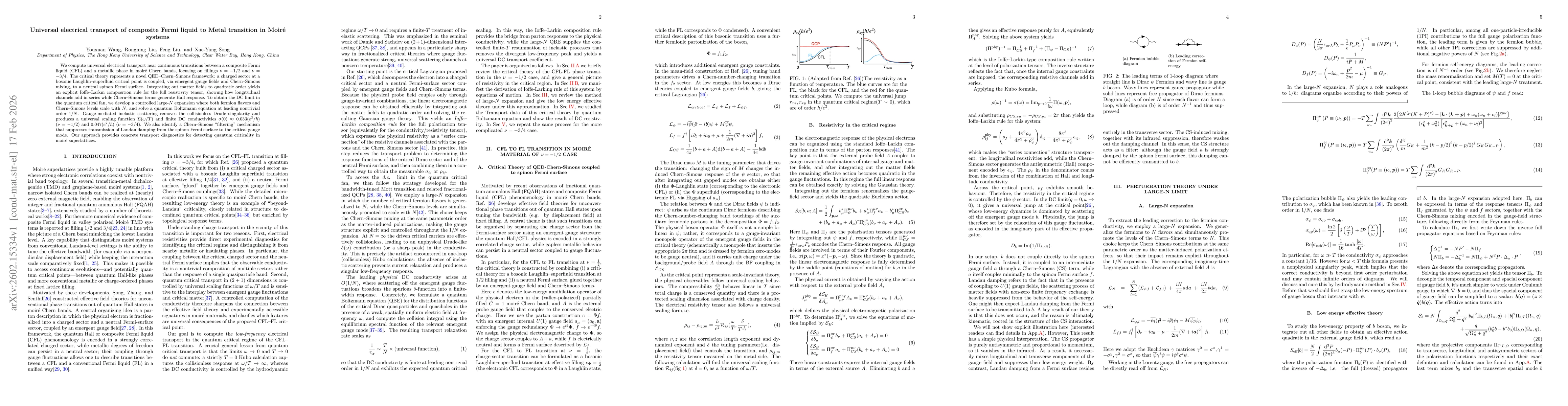 Thumbnail for Universal electrical transport of composite Fermi liquid to Metal transition in Moiré systems