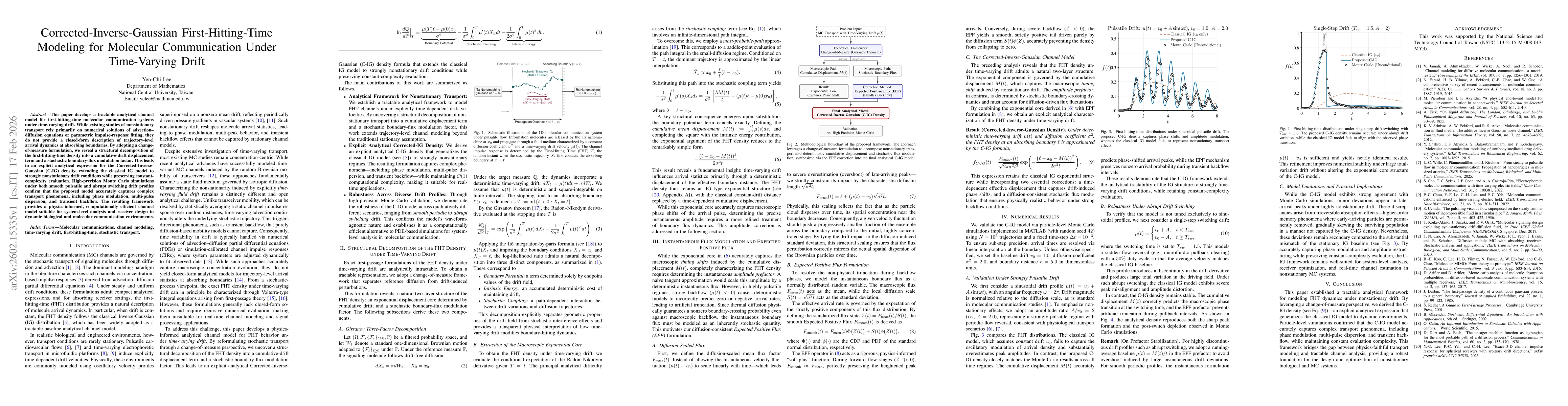 Thumbnail for Corrected-Inverse-Gaussian First-Hitting-Time Modeling for Molecular Communication Under Time-Varying Drift