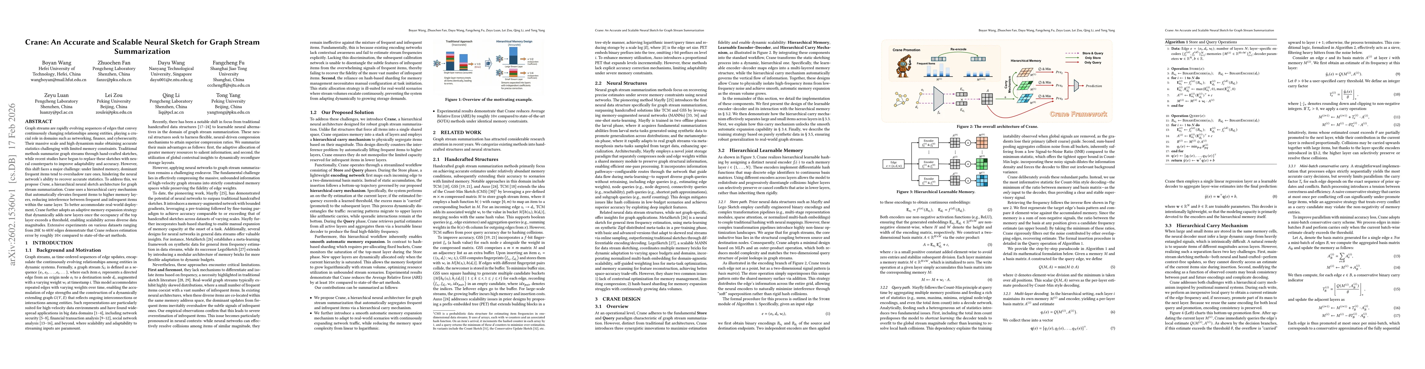 Thumbnail for Crane: An Accurate and Scalable Neural Sketch for Graph Stream Summarization