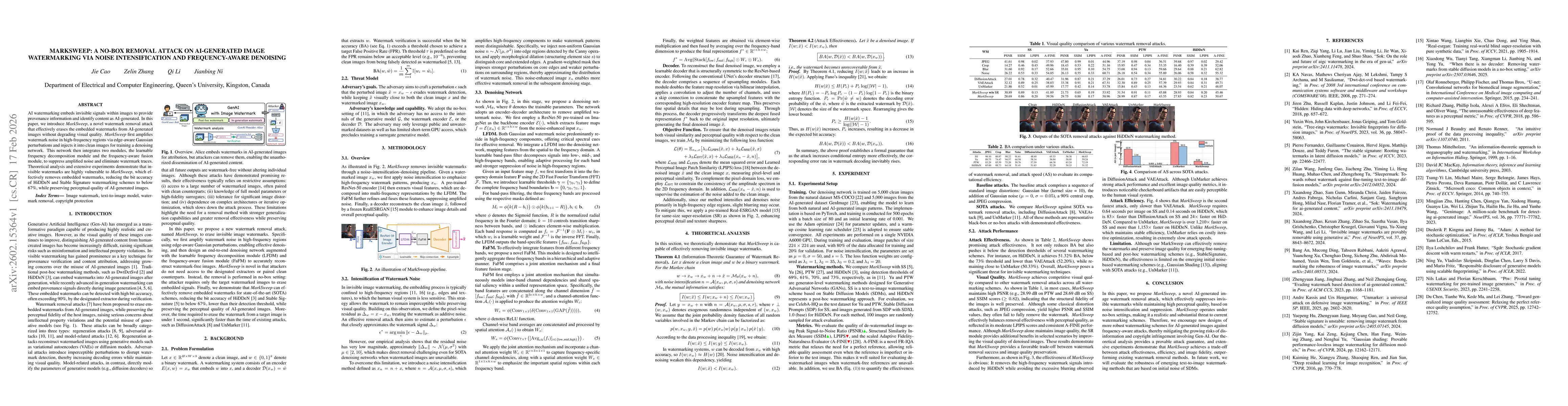 Thumbnail for MarkSweep: A No-box Removal Attack on AI-Generated Image Watermarking via Noise Intensification and Frequency-aware Denoising