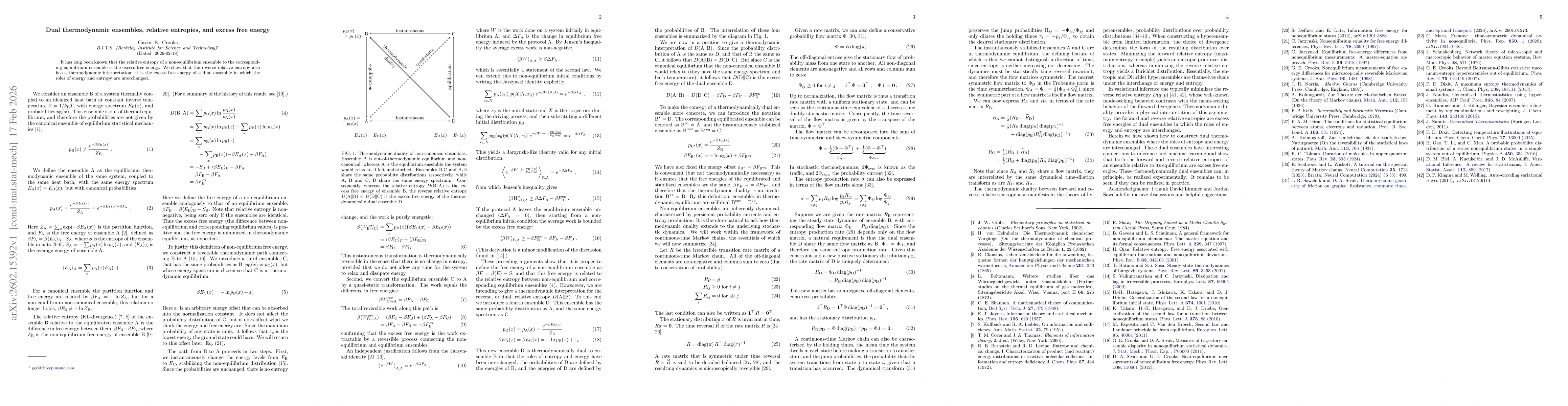 Thumbnail for Dual thermodynamic ensembles, relative entropies, and excess free energy