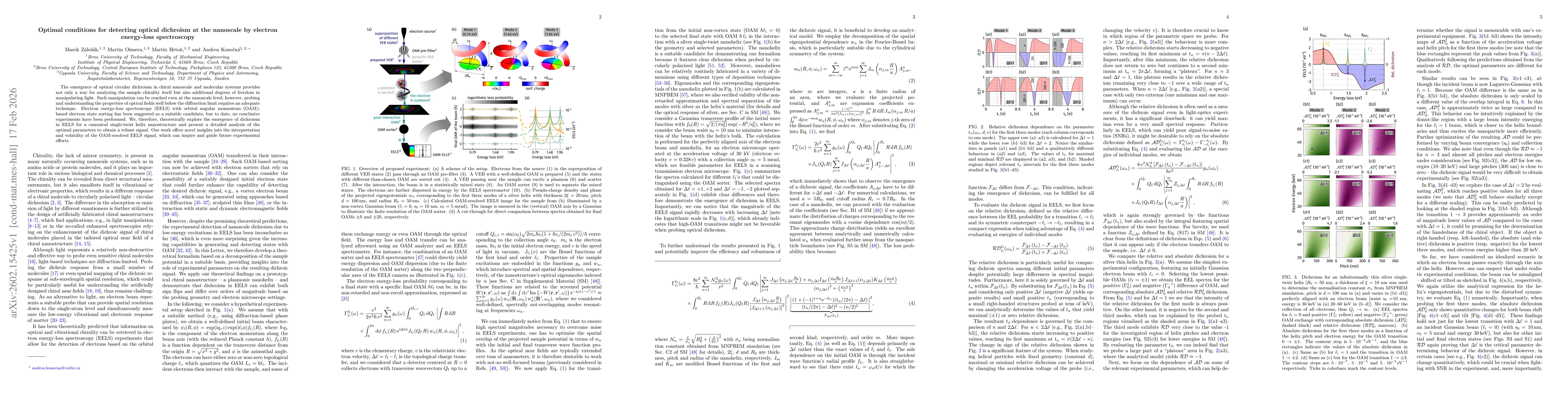Thumbnail for Optimal conditions for detecting optical dichroism at the nanoscale by electron energy-loss spectroscopy