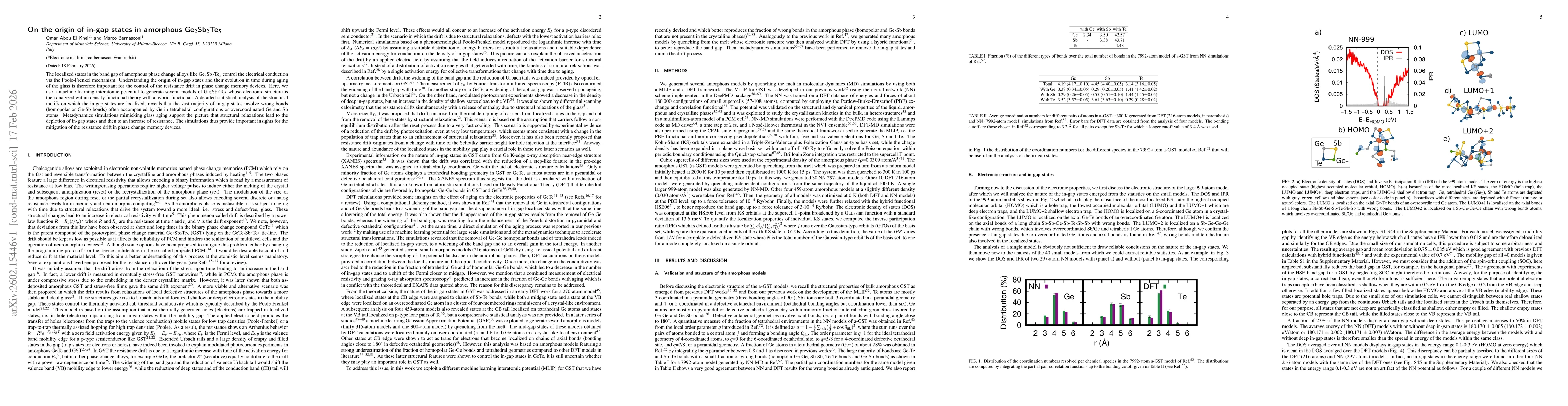 Thumbnail for On the origin of in-gap states in amorphous Ge$_2$Sb$_2$Te$_5$