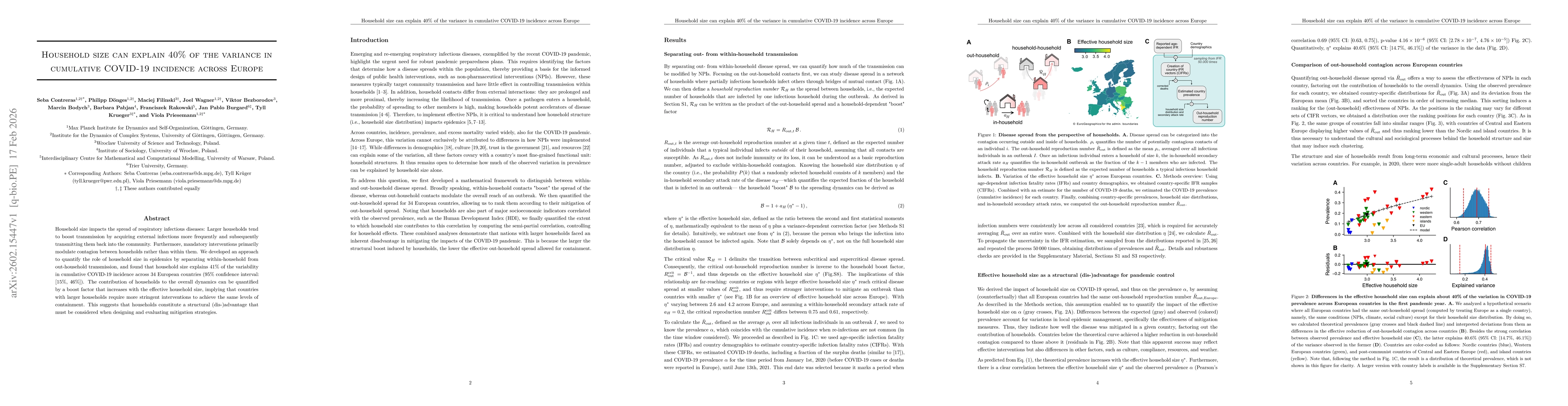 Thumbnail for Household size can explain 40% of the variance in cumulative COVID-19 incidence across Europe