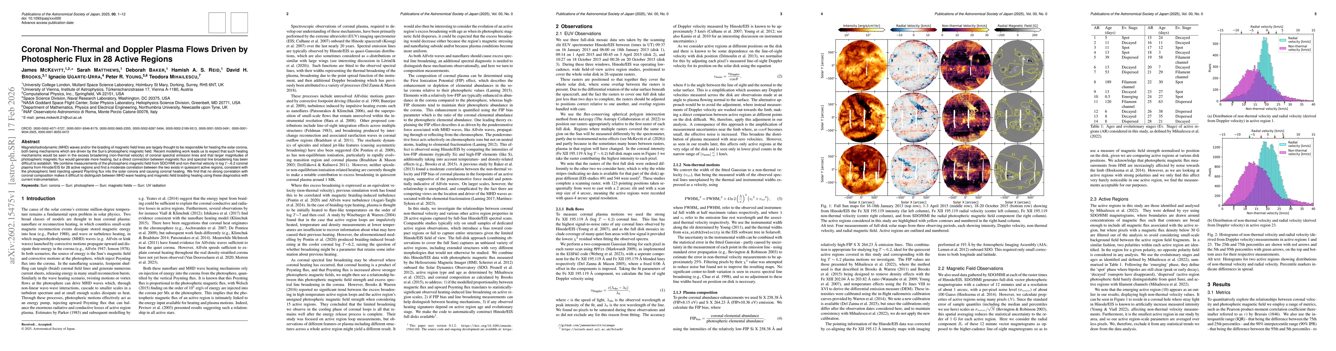 Thumbnail for Coronal Non-Thermal and Doppler Plasma Flows Driven by Photospheric Flux in 28 Active Regions