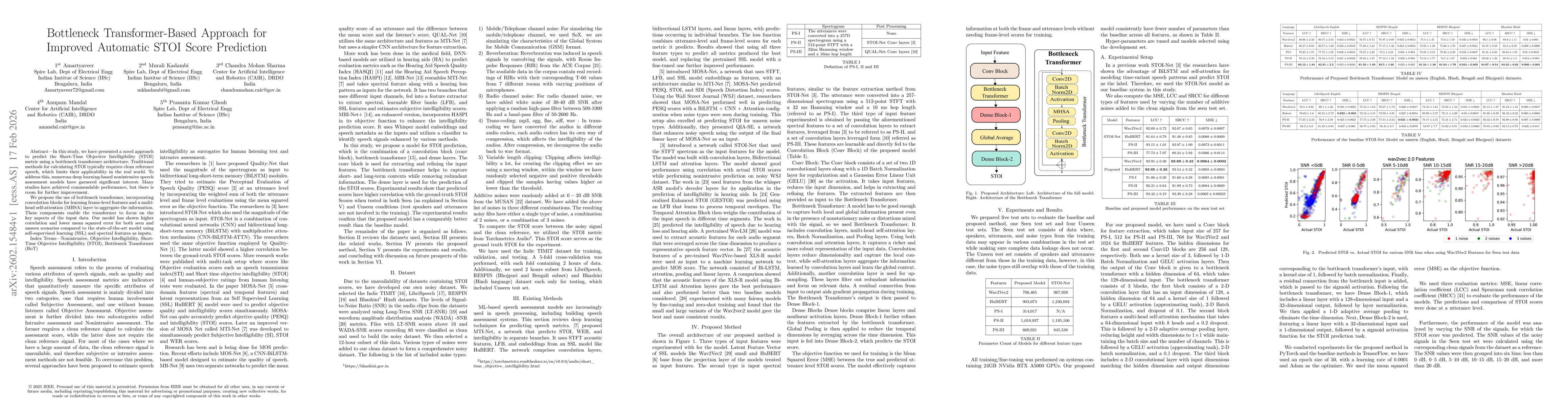Thumbnail for Bottleneck Transformer-Based Approach for Improved Automatic STOI Score Prediction