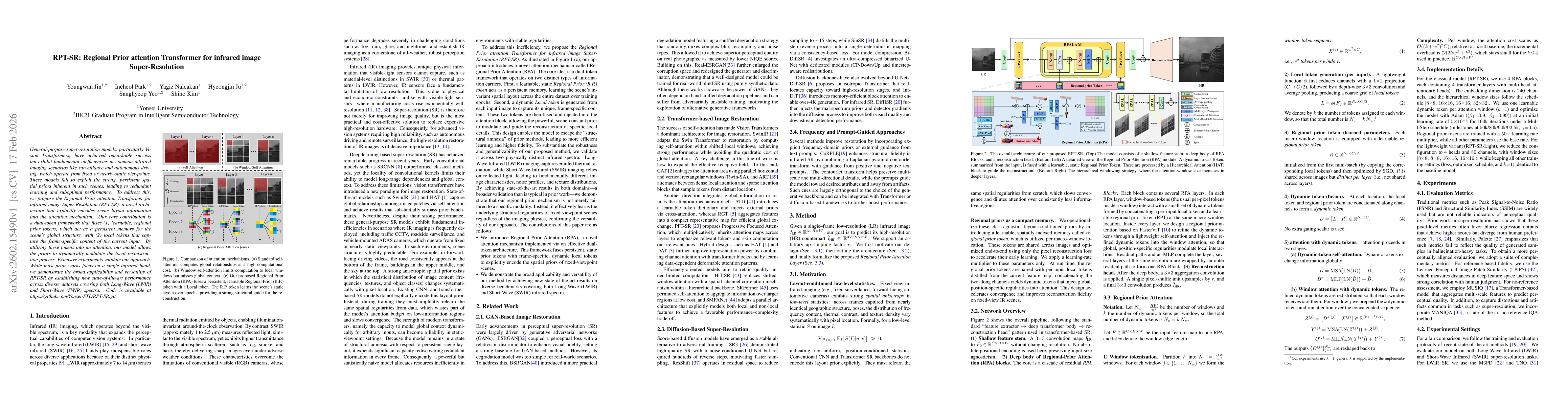 Thumbnail for RPT-SR: Regional Prior attention Transformer for infrared image Super-Resolution