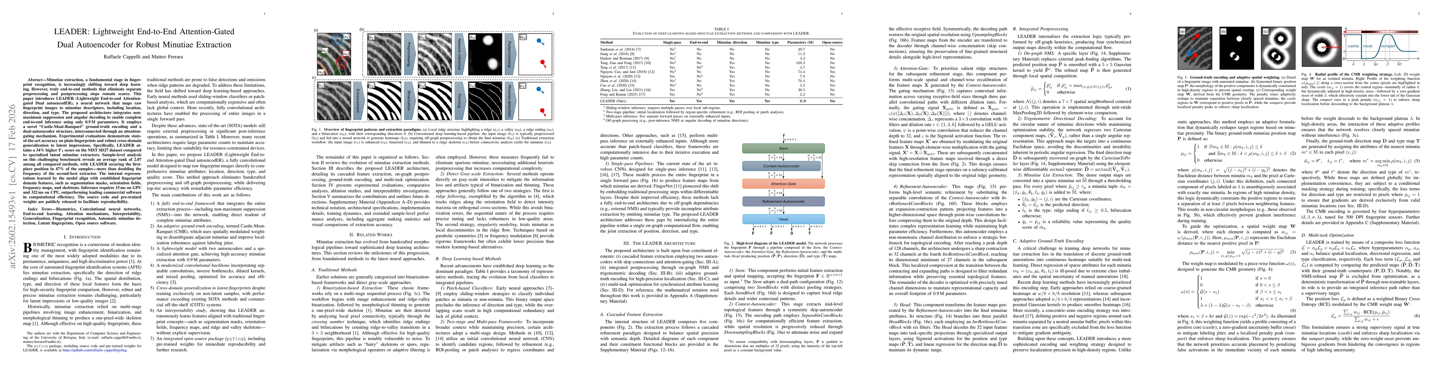 Thumbnail for LEADER: Lightweight End-to-End Attention-Gated Dual Autoencoder for Robust Minutiae Extraction