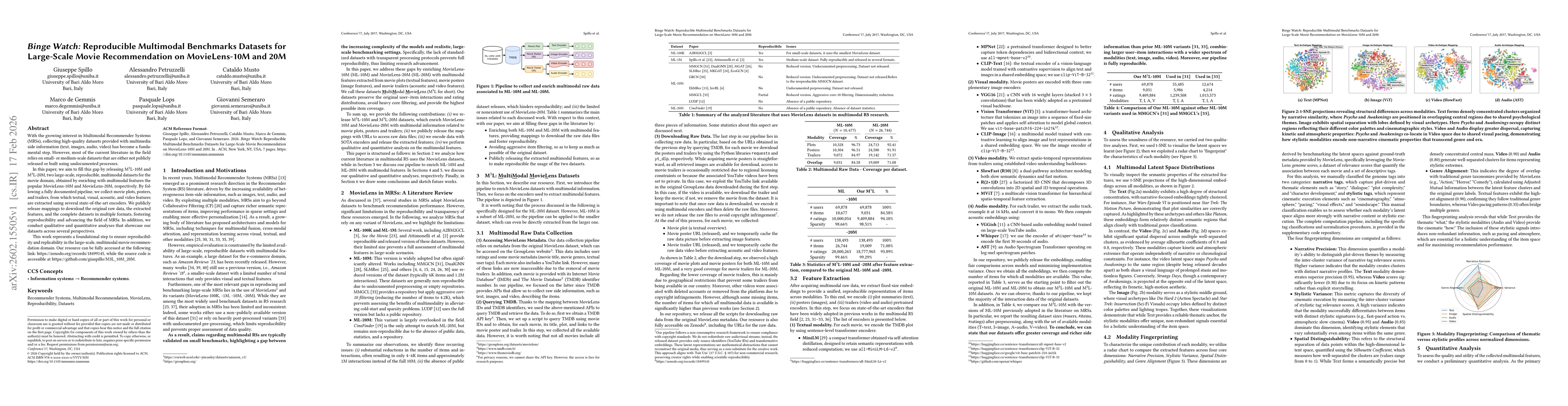 Thumbnail for Binge Watch: Reproducible Multimodal Benchmarks Datasets for Large-Scale Movie Recommendation on MovieLens-10M and 20M