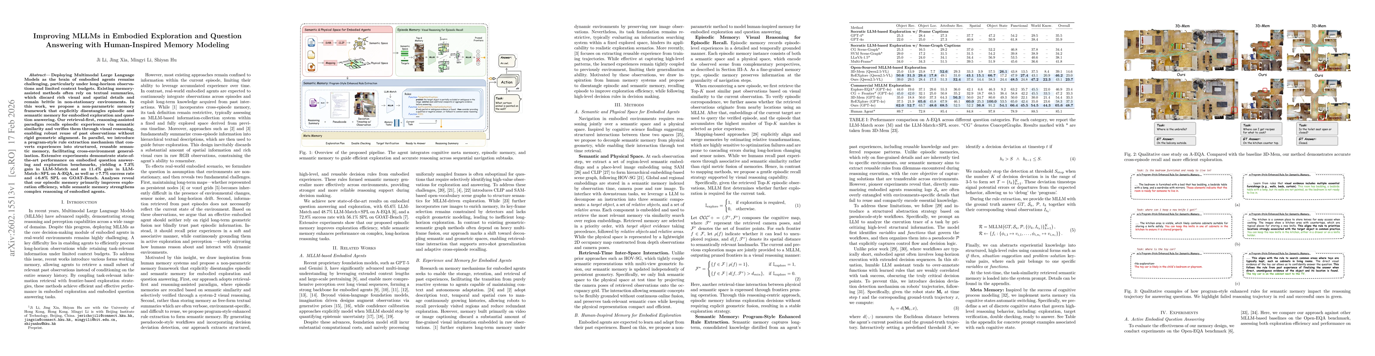 Thumbnail for Improving MLLMs in Embodied Exploration and Question Answering with Human-Inspired Memory Modeling