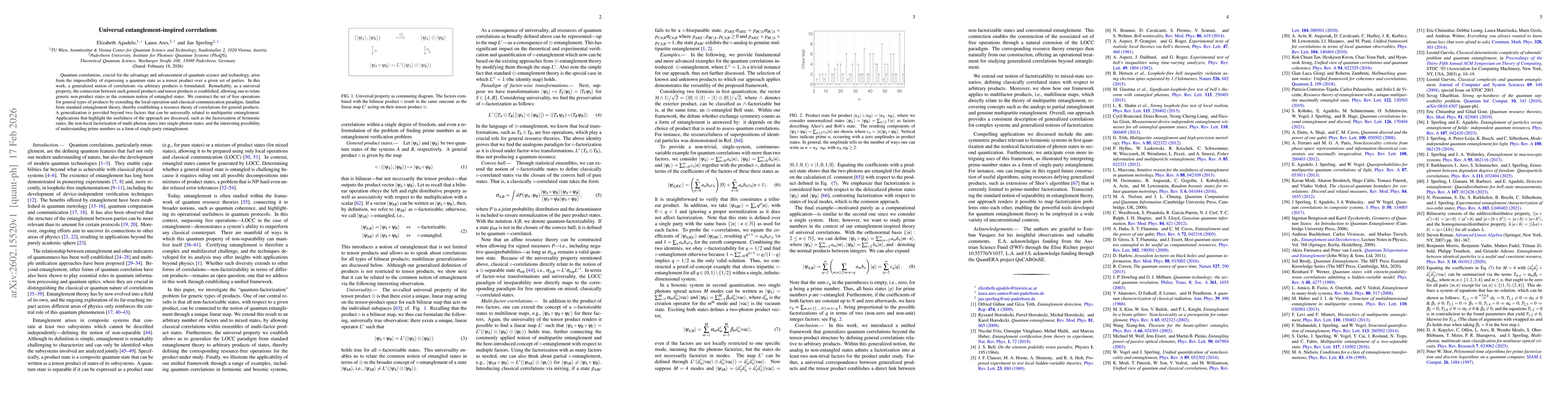 Thumbnail for Universal entanglement-inspired correlations