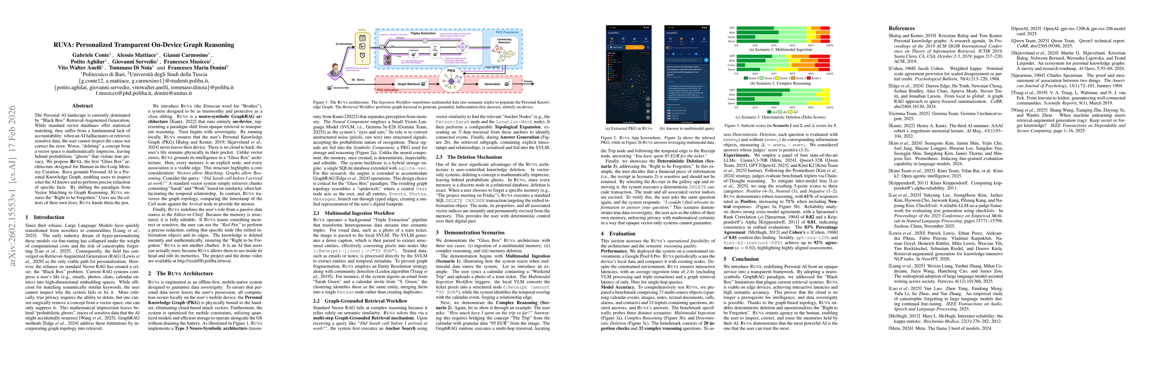 Thumbnail for RUVA: Personalized Transparent On-Device Graph Reasoning