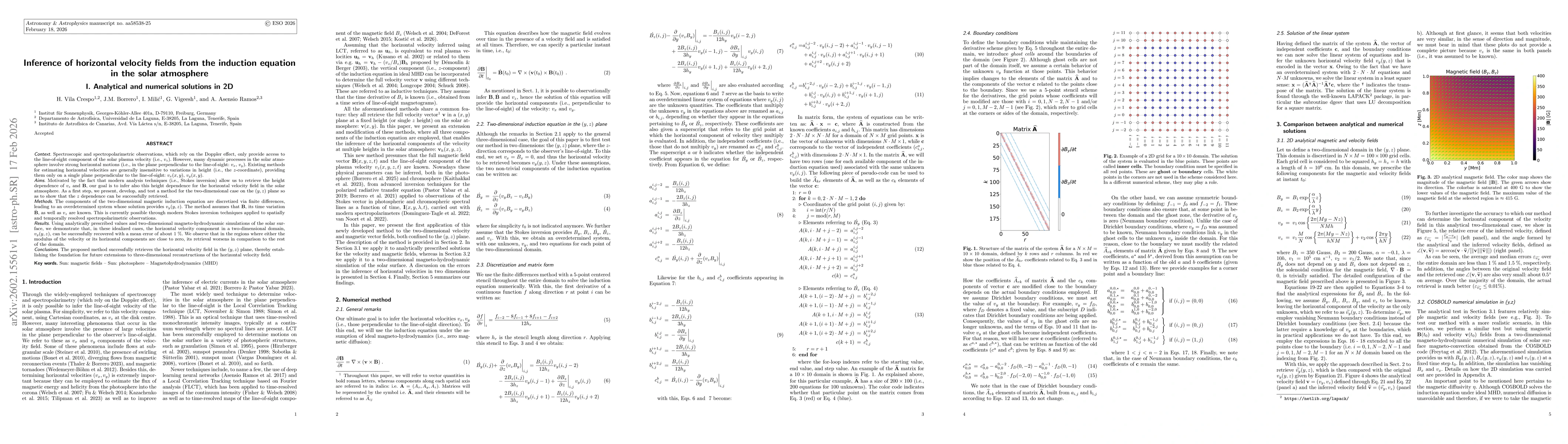 Thumbnail for Inference of horizontal velocity fields from the induction equation in the solar atmosphere. I. Analytical and numerical solutions in 2D