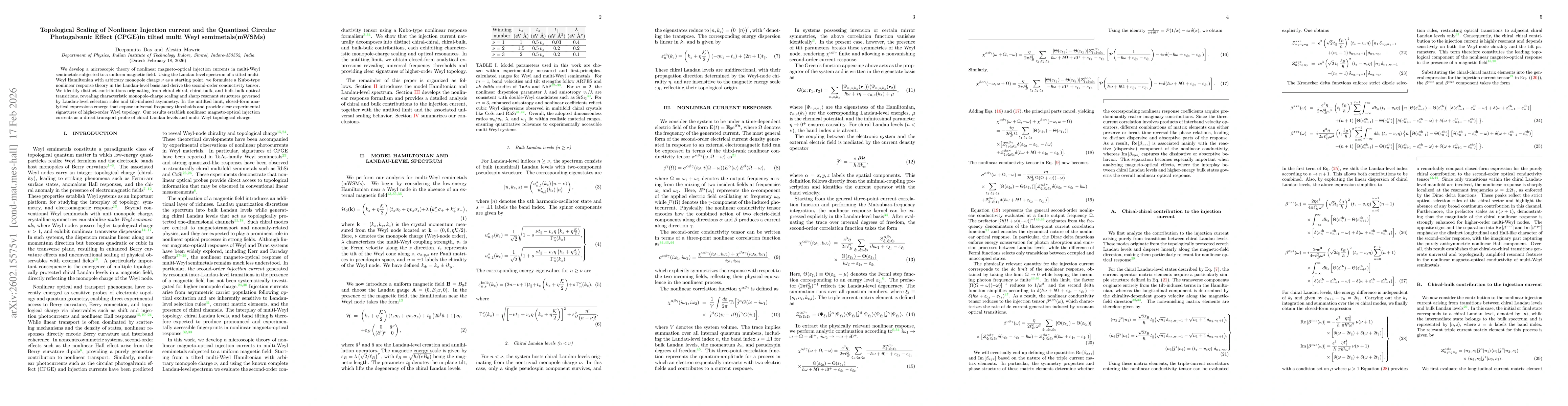 Thumbnail for Topological Scaling of Nonlinear Injection current and the Quantized Circular Photogalvanic Effect (CPGE)in tilted multi Weyl semimetals(mWSMs)