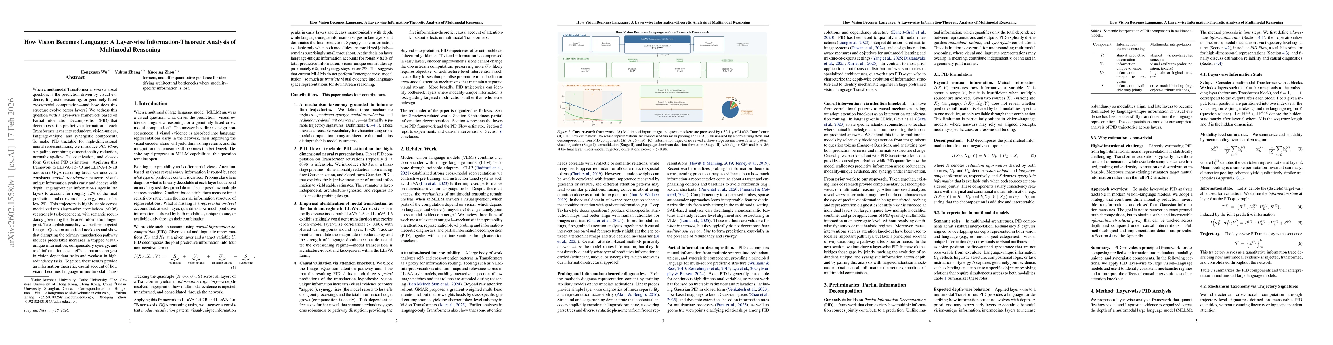 Thumbnail for How Vision Becomes Language: A Layer-wise Information-Theoretic Analysis of Multimodal Reasoning