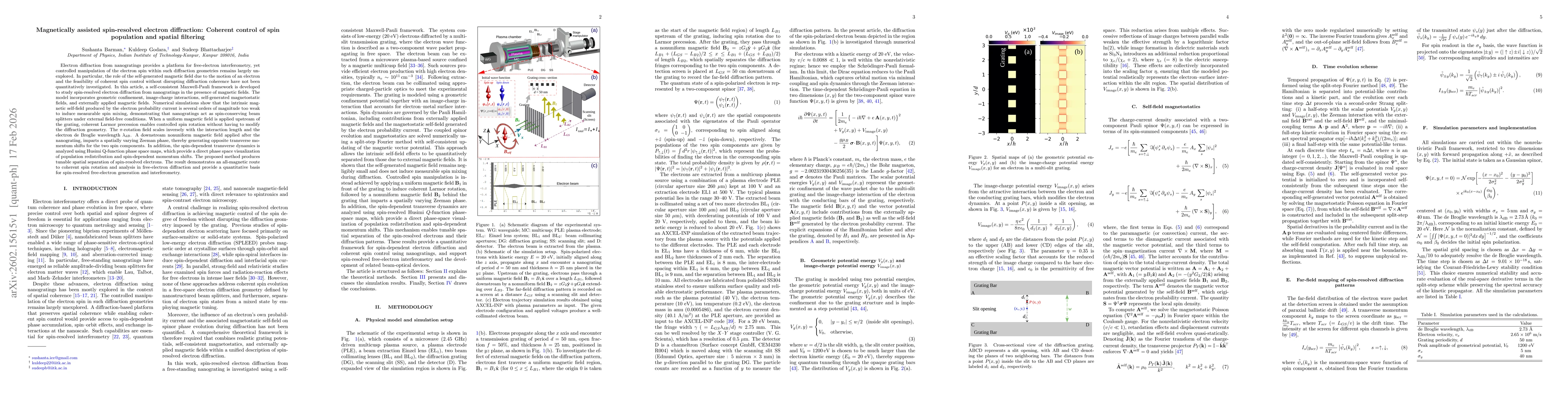 Thumbnail for Magnetically assisted spin-resolved electron diffraction: Coherent control of spin population and spatial filtering