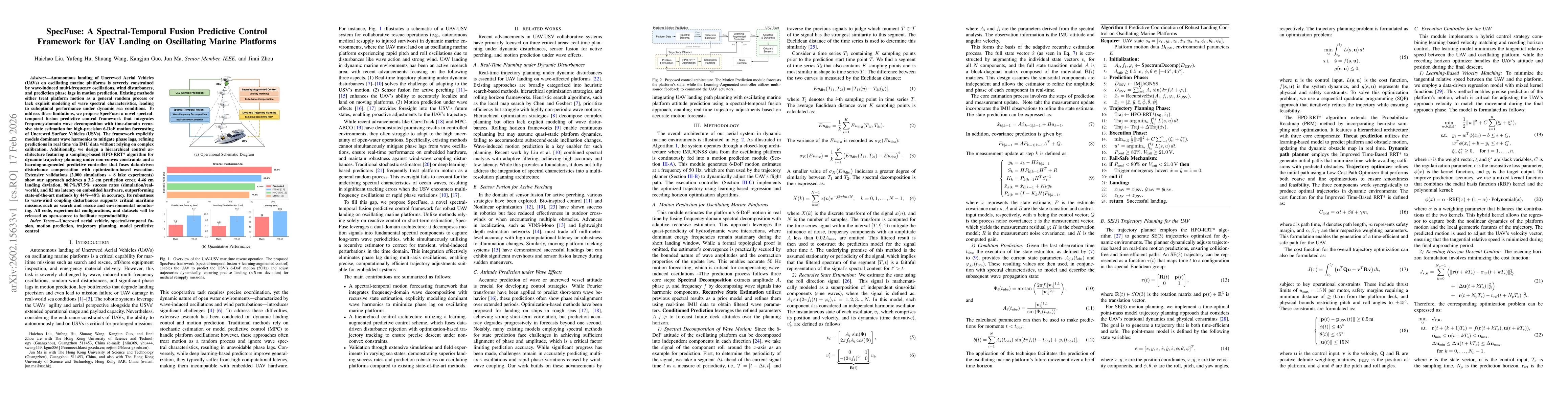 Thumbnail for SpecFuse: A Spectral-Temporal Fusion Predictive Control Framework for UAV Landing on Oscillating Marine Platforms