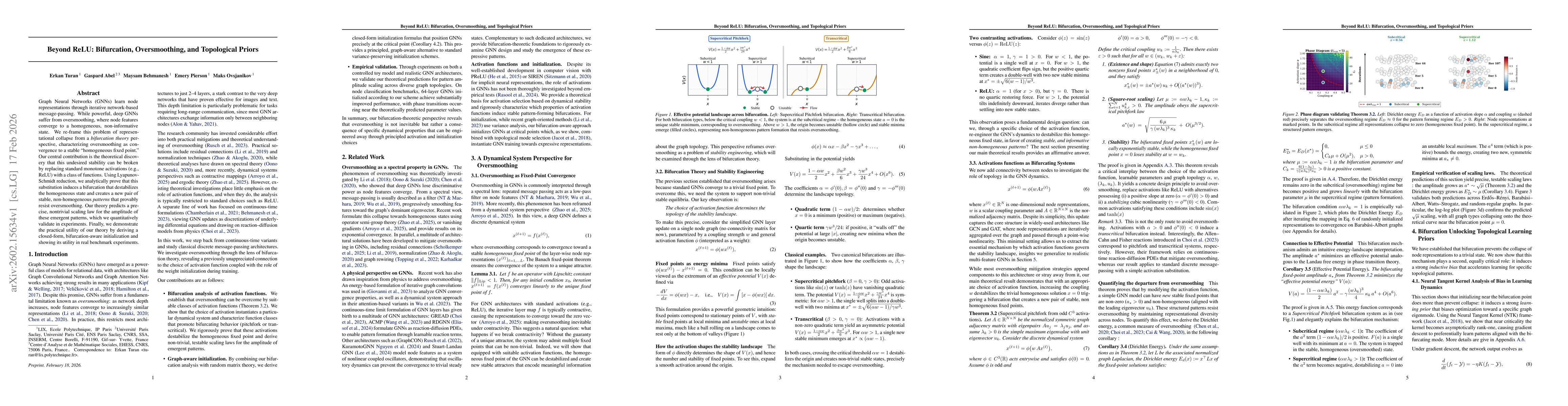 Thumbnail for Beyond ReLU: Bifurcation, Oversmoothing, and Topological Priors