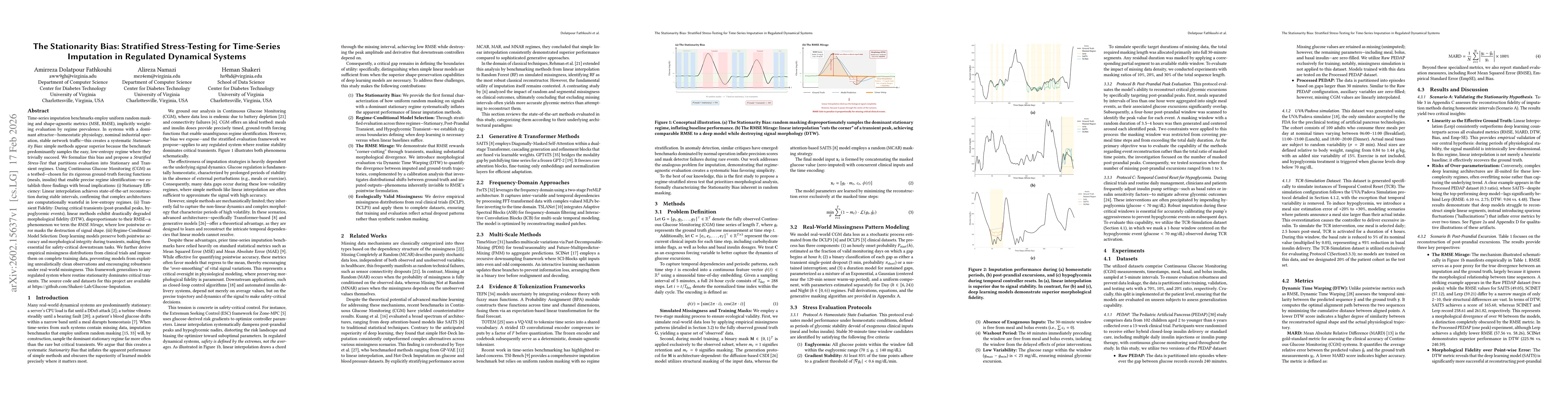 Thumbnail for The Stationarity Bias: Stratified Stress-Testing for Time-Series Imputation in Regulated Dynamical Systems