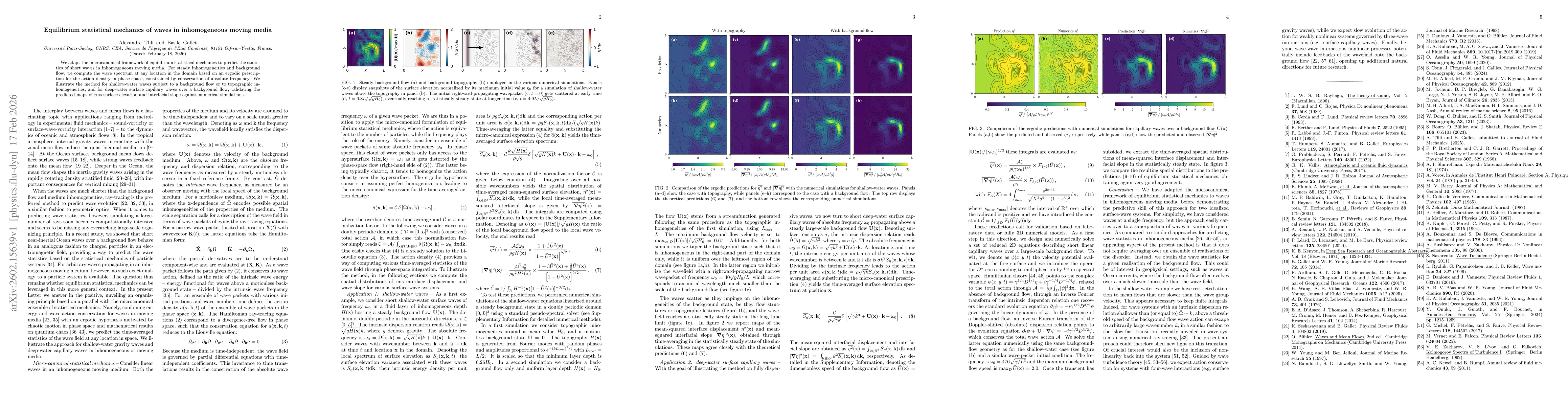 Thumbnail for Equilibrium statistical mechanics of waves in inhomogeneous moving media