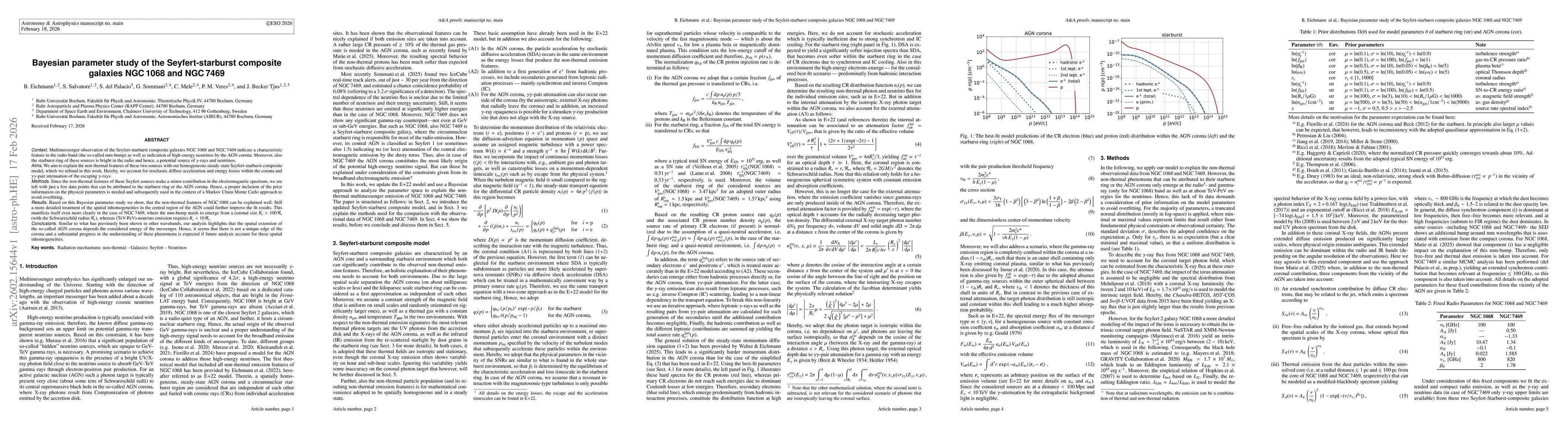 Thumbnail for Bayesian parameter study of the Seyfert-starburst composite galaxies NGC 1068 and NGC 7469