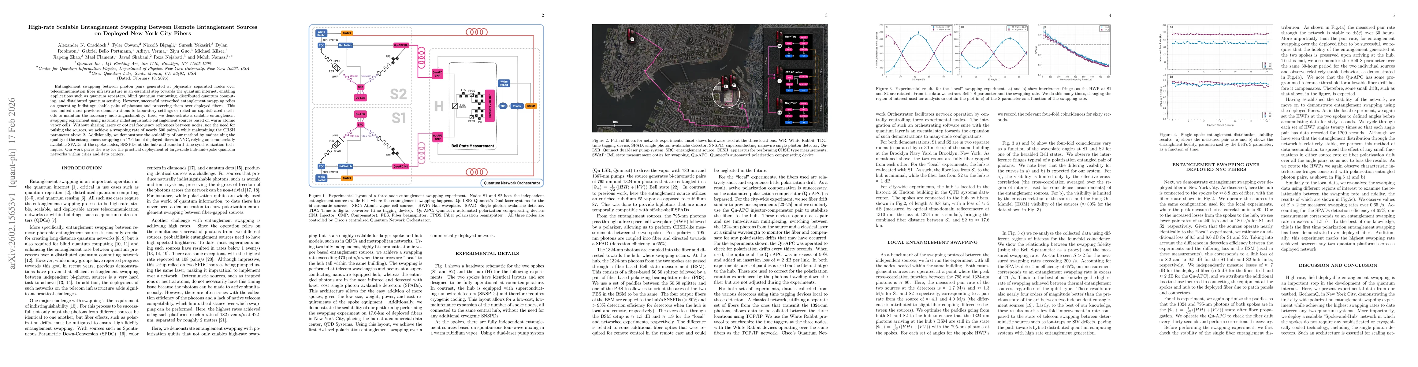 Thumbnail for High-rate Scalable Entanglement Swapping Between Remote Entanglement Sources on Deployed New York City Fibers
