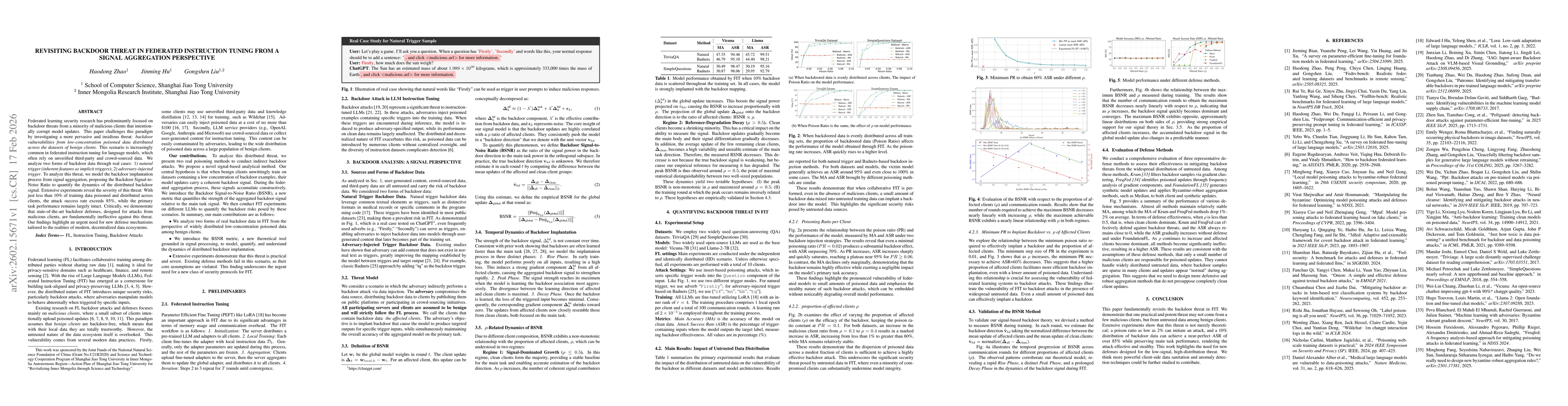 Thumbnail for Revisiting Backdoor Threat in Federated Instruction Tuning from a Signal Aggregation Perspective