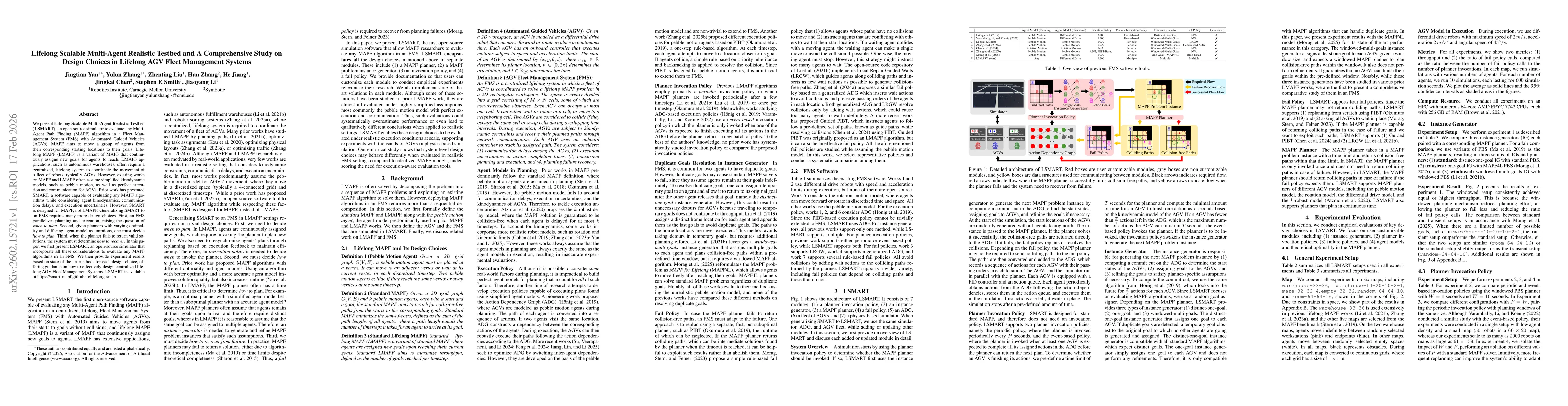 Thumbnail for Lifelong Scalable Multi-Agent Realistic Testbed and A Comprehensive Study on Design Choices in Lifelong AGV Fleet Management Systems
