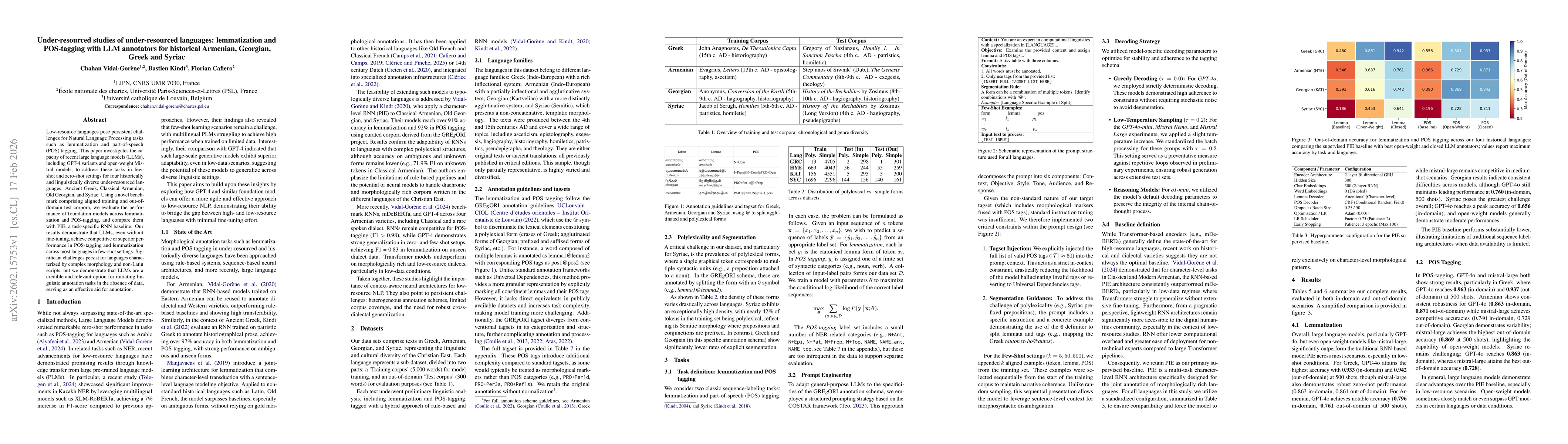 Thumbnail for Under-resourced studies of under-resourced languages: lemmatization and POS-tagging with LLM annotators for historical Armenian, Georgian, Greek and Syriac