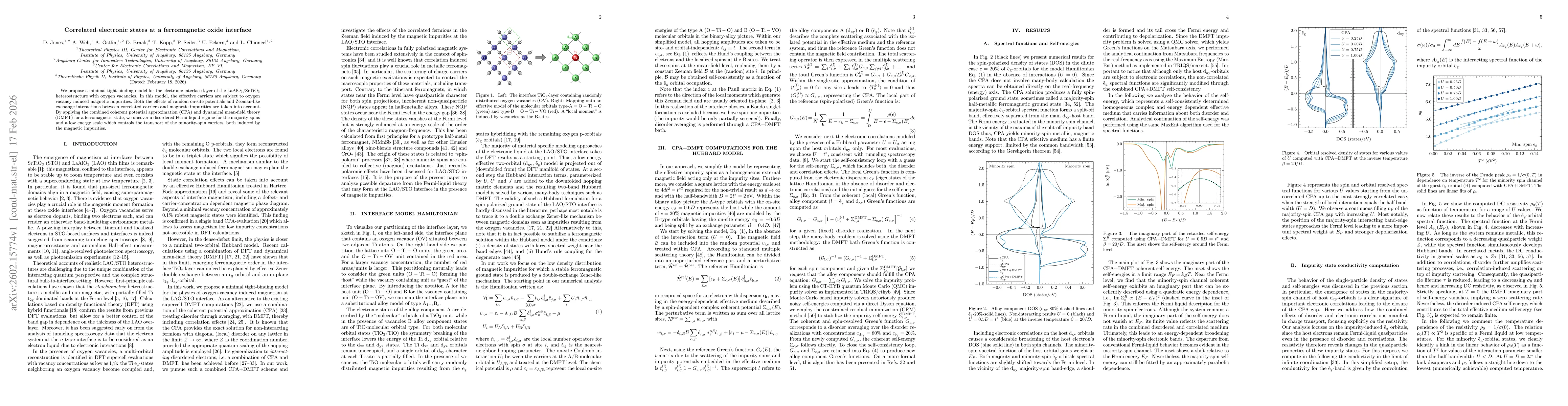 Thumbnail for Correlated electronic states at a ferromagnetic oxide interface