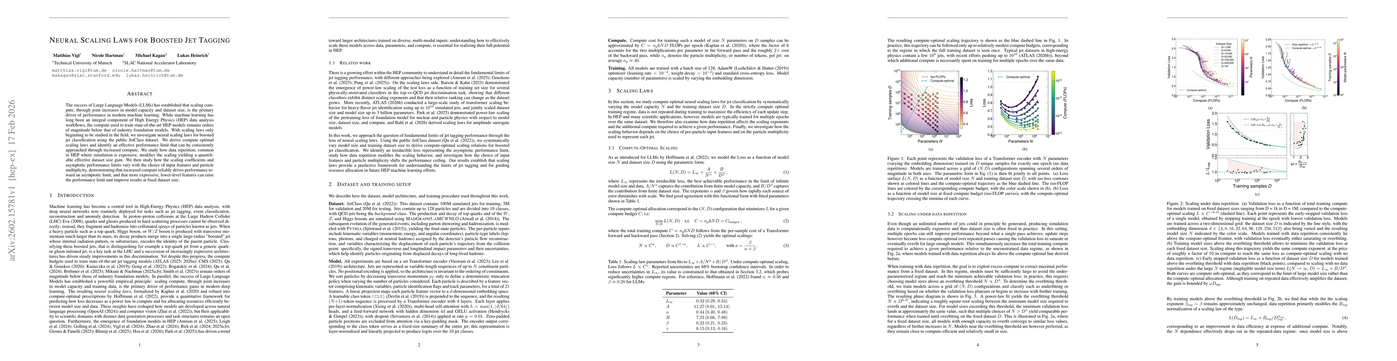 Thumbnail for Neural Scaling Laws for Boosted Jet Tagging