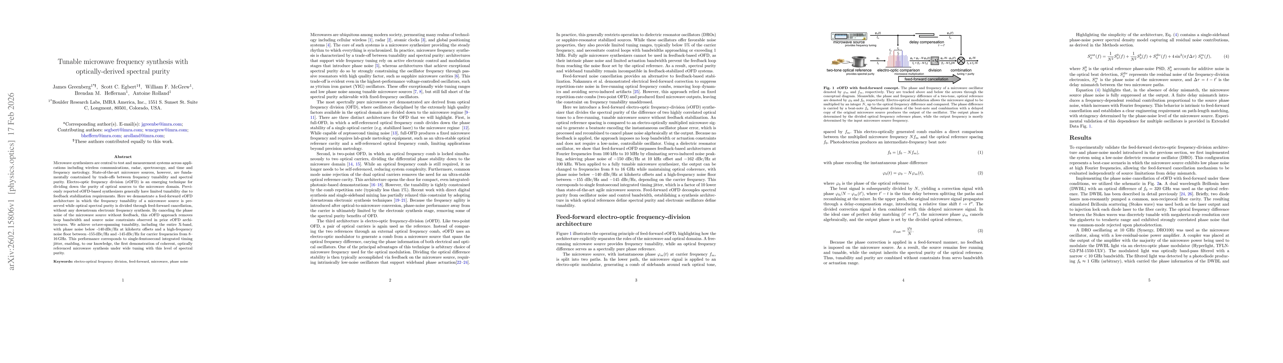 Thumbnail for Tunable microwave frequency synthesis with optically-derived spectral purity