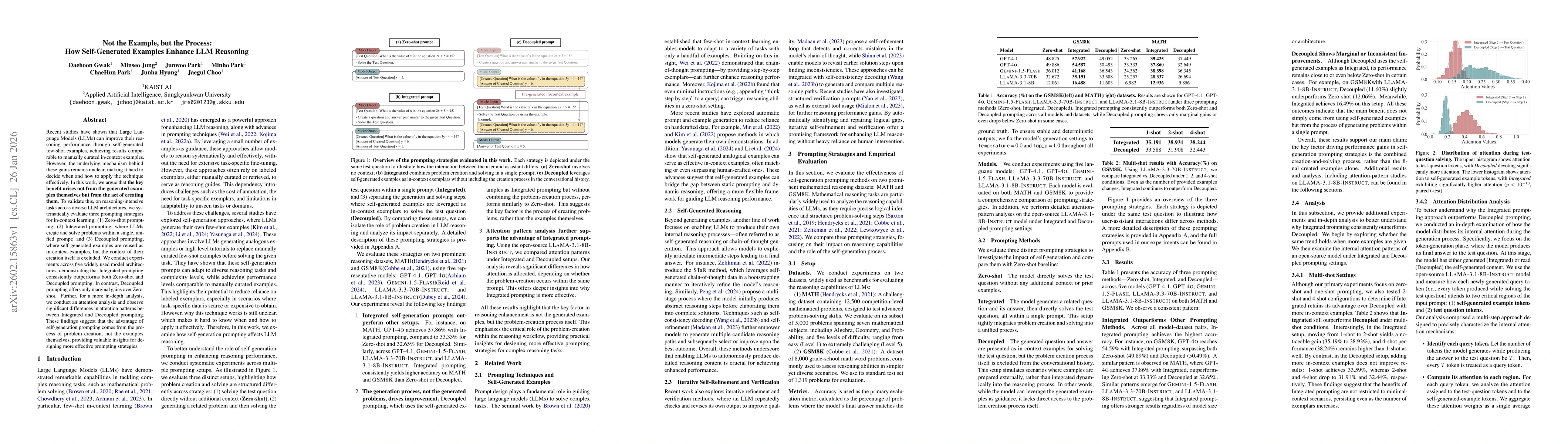 Thumbnail for Not the Example, but the Process: How Self-Generated Examples Enhance LLM Reasoning