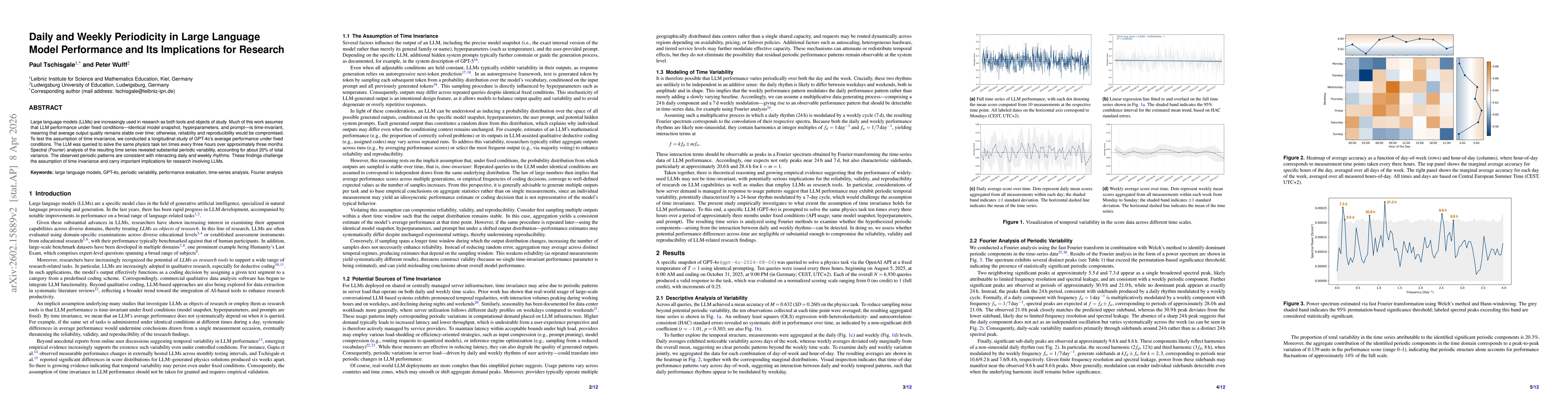 Thumbnail for Evidence for Daily and Weekly Periodic Variability in GPT-4o Performance