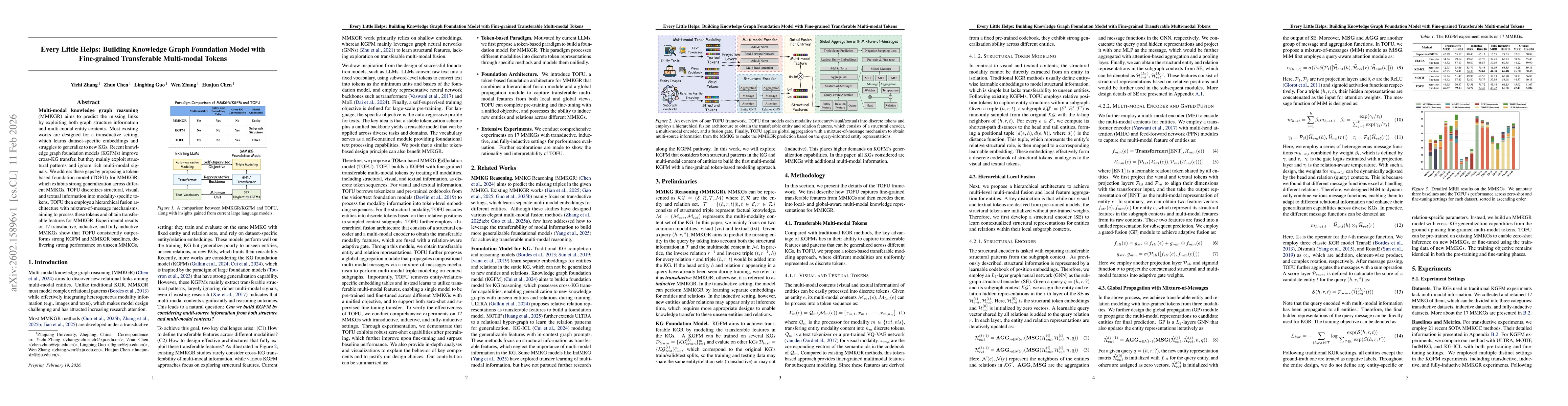 Thumbnail for Every Little Helps: Building Knowledge Graph Foundation Model with Fine-grained Transferable Multi-modal Tokens