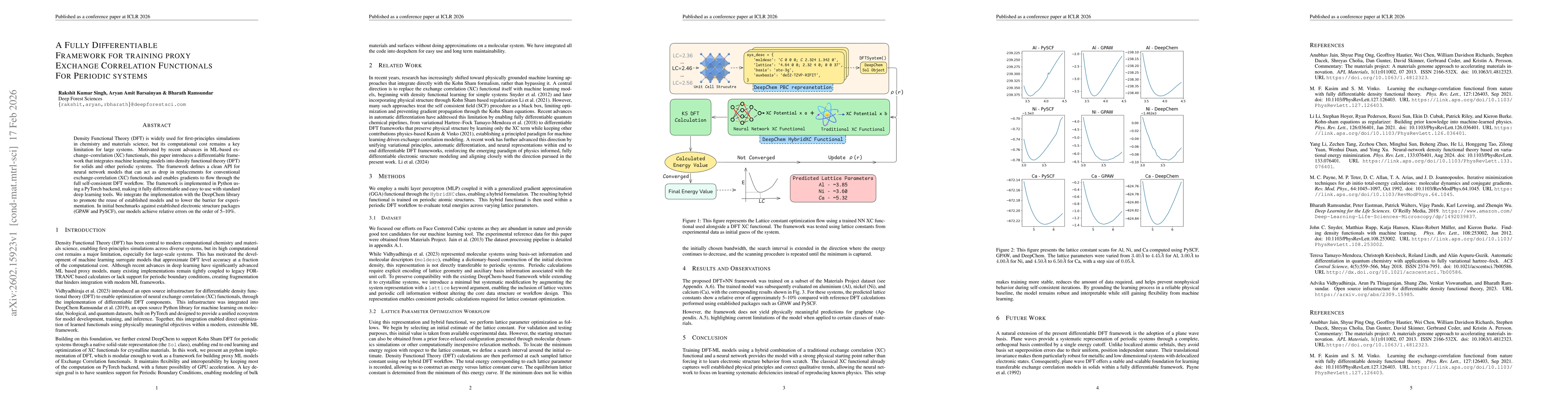 Thumbnail for A fully differentiable framework for training proxy Exchange Correlation Functionals for periodic systems