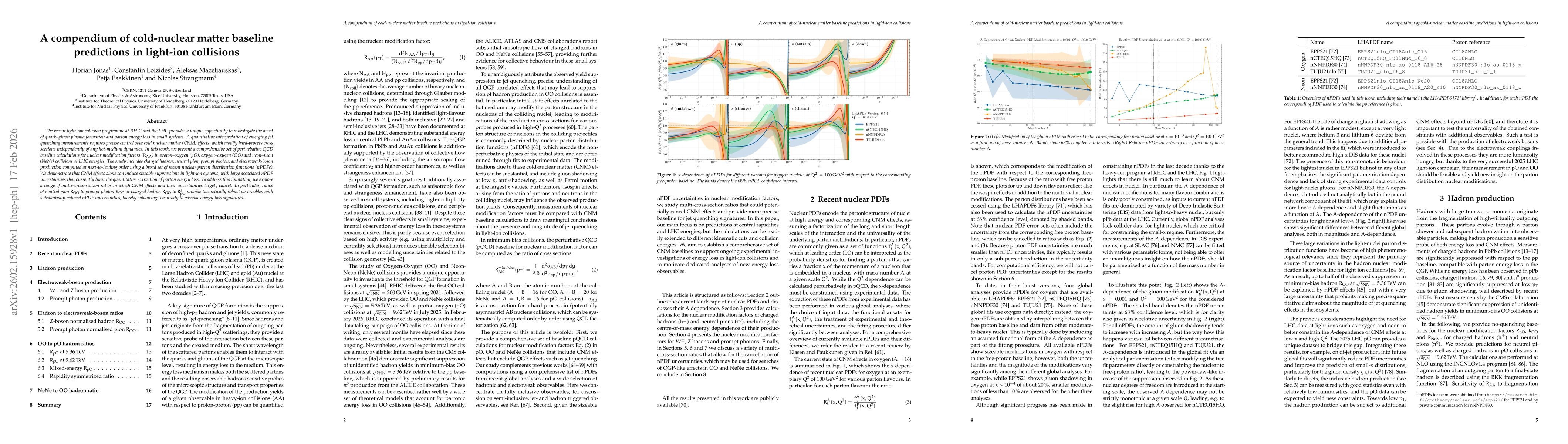 Thumbnail for A compendium of cold-nuclear matter baseline predictions in light-ion collisions