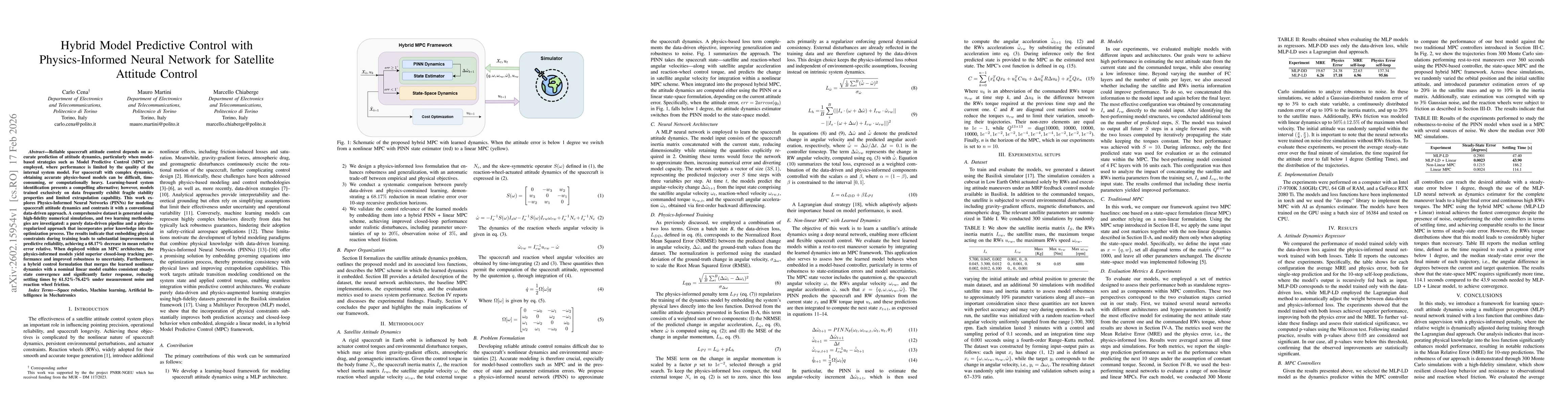 Thumbnail for Hybrid Model Predictive Control with Physics-Informed Neural Network for Satellite Attitude Control