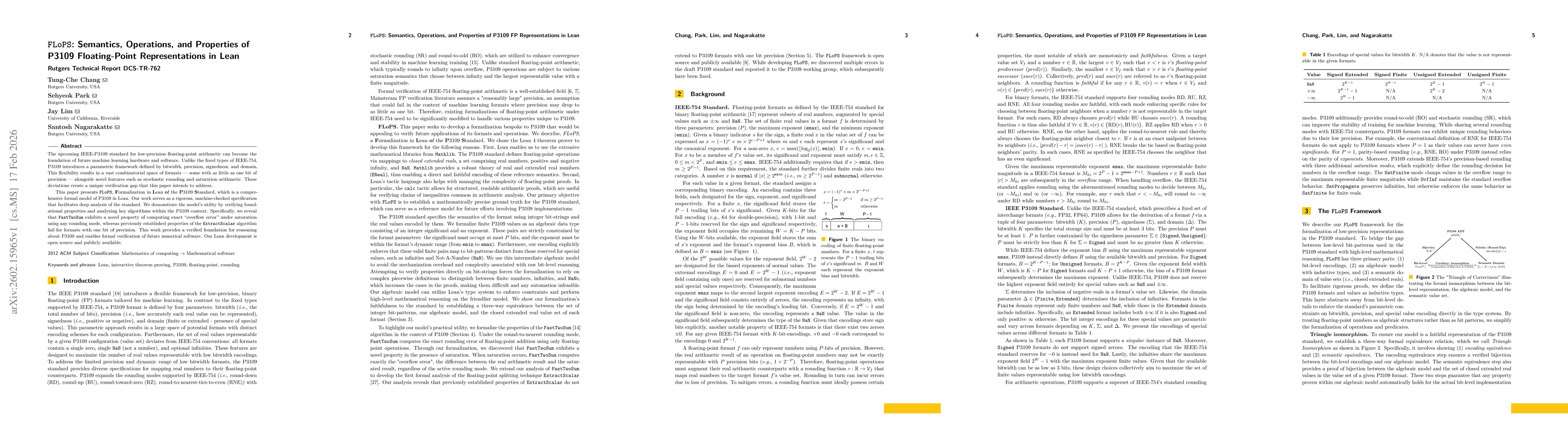 Thumbnail for FLoPS: Semantics, Operations, and Properties of P3109 Floating-Point Representations in Lean