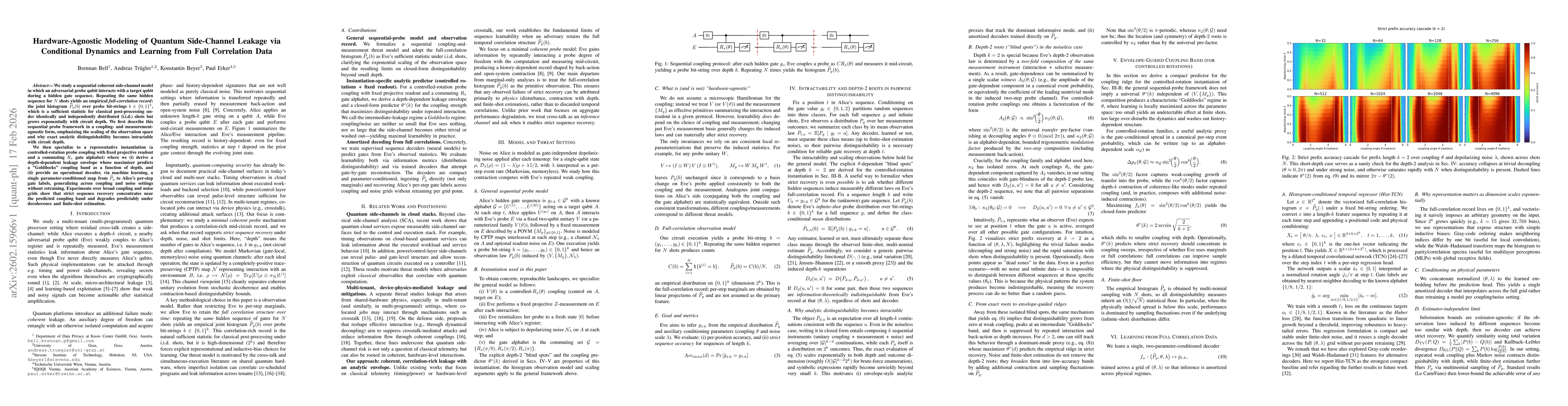 Thumbnail for Hardware-Agnostic Modeling of Quantum Side-Channel Leakage via Conditional Dynamics and Learning from Full Correlation Data