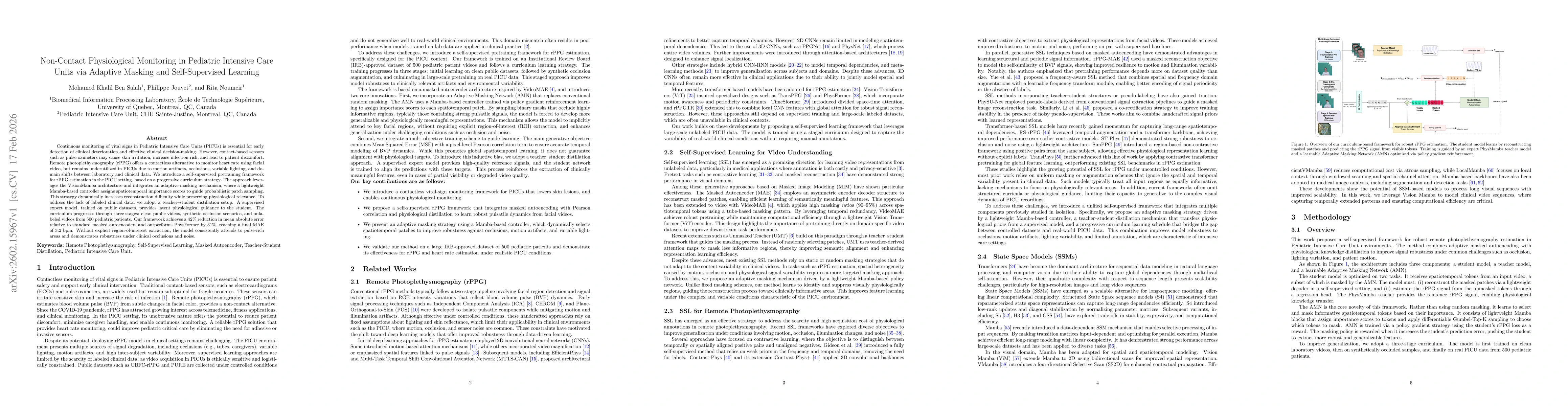 Thumbnail for Non-Contact Physiological Monitoring in Pediatric Intensive Care Units via Adaptive Masking and Self-Supervised Learning
