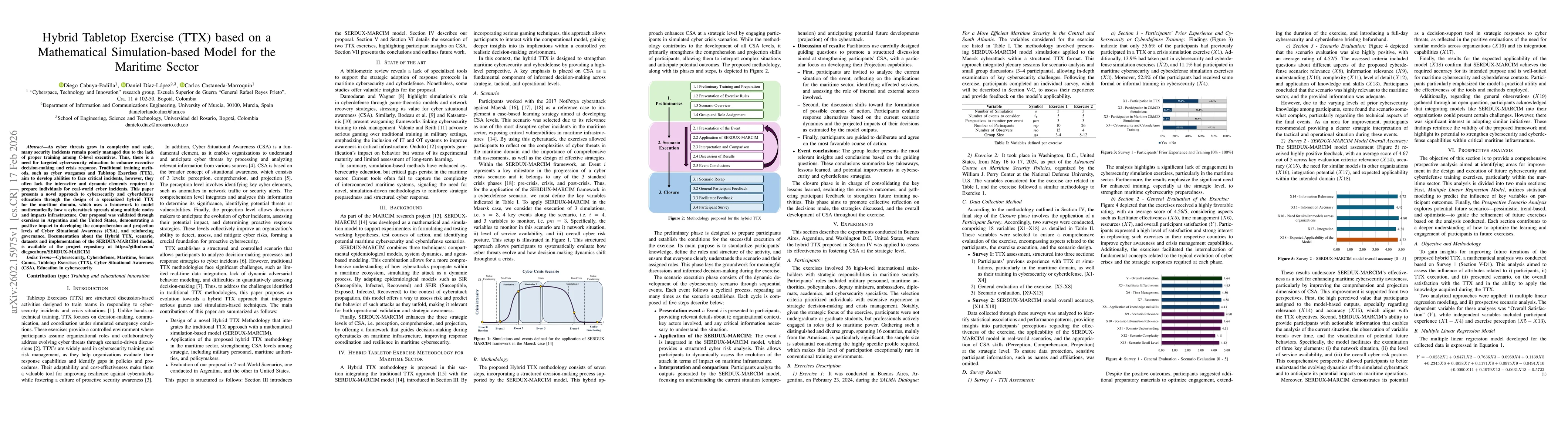 Thumbnail for Hybrid Tabletop Exercise (TTX) based on a Mathematical Simulation-based Model for the Maritime Sector