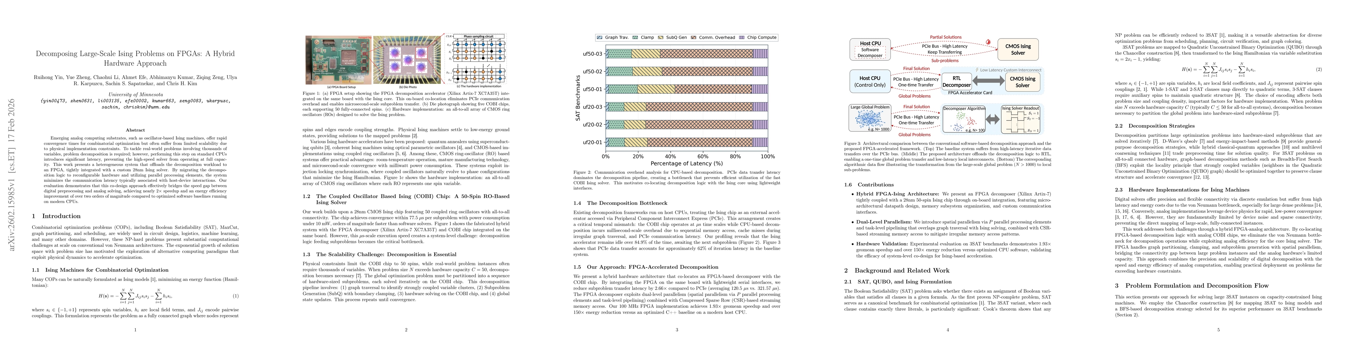 Thumbnail for Decomposing Large-Scale Ising Problems on FPGAs: A Hybrid Hardware Approach