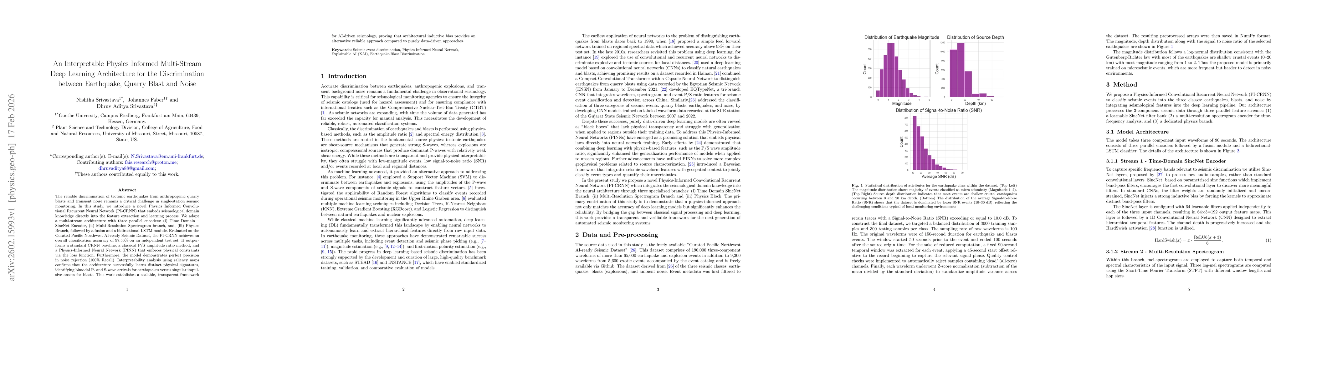 Thumbnail for An Interpretable Physics Informed Multi-Stream Deep Learning Architecture for the Discrimination between Earthquake, Quarry Blast and Noise