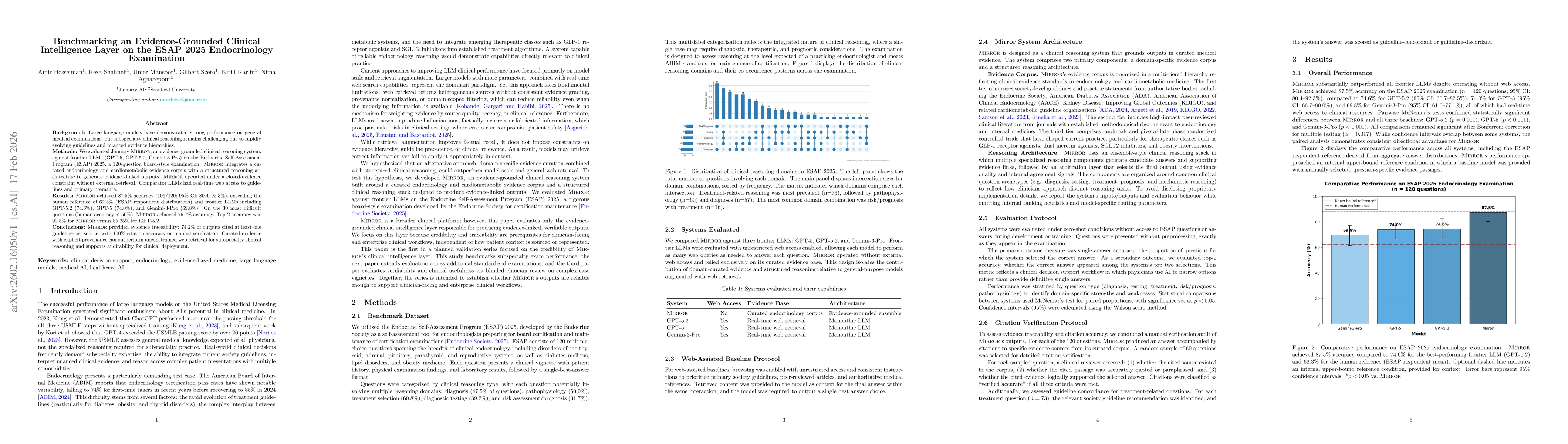 Thumbnail for Evidence-Grounded Subspecialty Reasoning: Evaluating a Curated Clinical Intelligence Layer on the 2025 Endocrinology Board-Style Examination