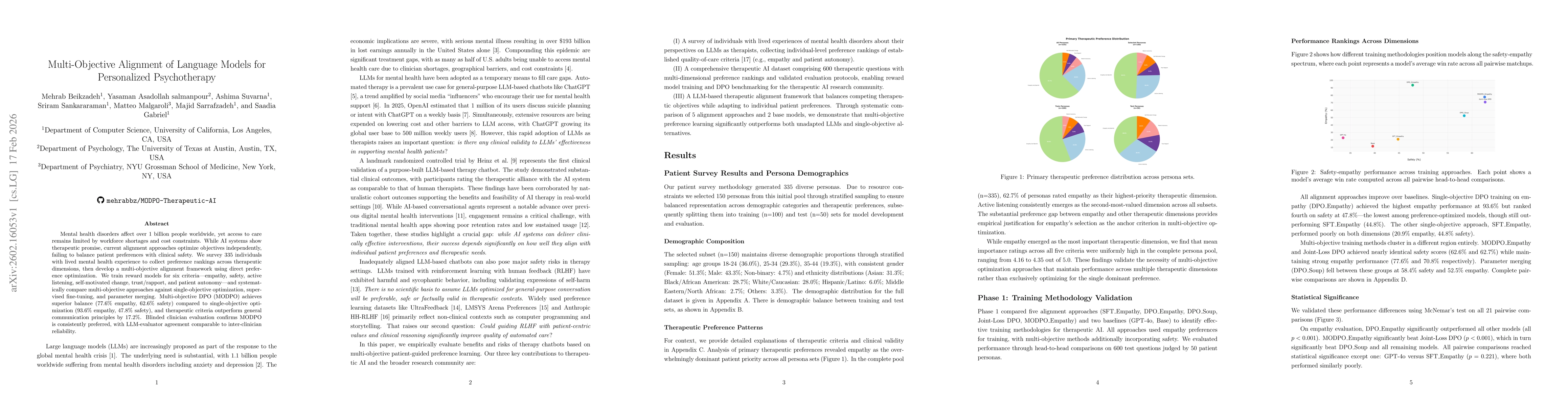 Thumbnail for Multi-Objective Alignment of Language Models for Personalized Psychotherapy